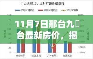 考级报名 第470页