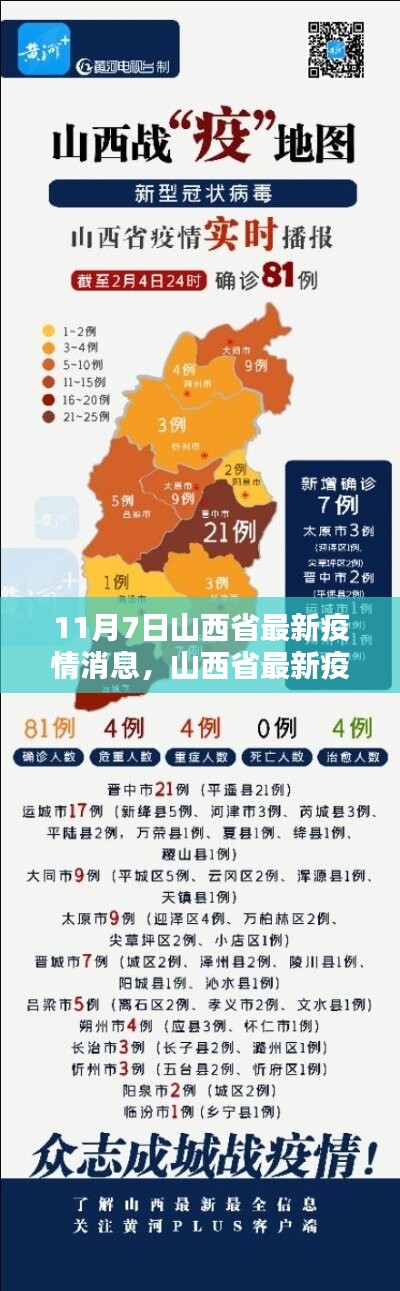 资料下载 第467页