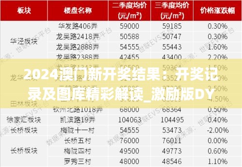 联系我们 第442页