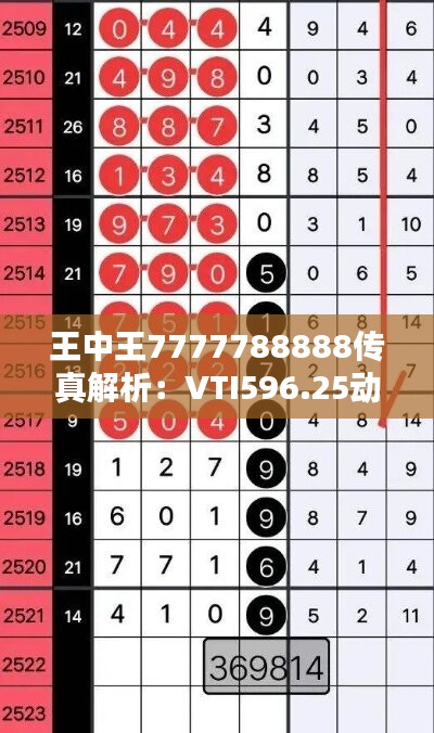 考级报名 第442页