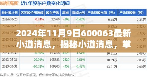 关于我们 第439页