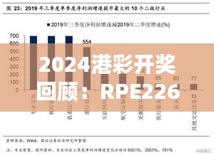 2024港彩开奖回顾：RPE226.54纪念版策略解析