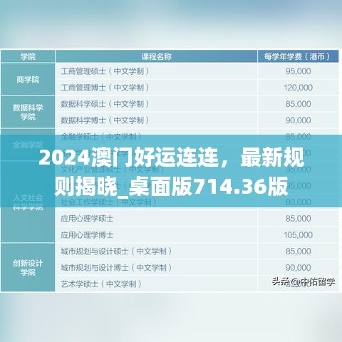 考级报名 第429页