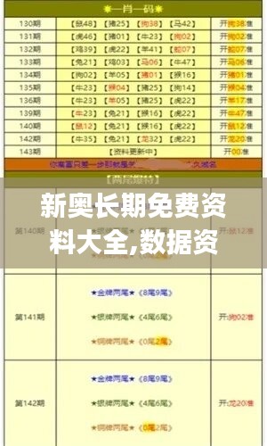 新奥长期免费资料大全,数据资料解释落实_桌面版ZDI121.41