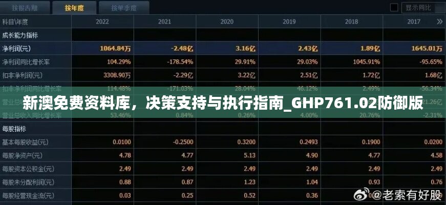 考级报名 第426页