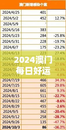 神采奕奕 第41页