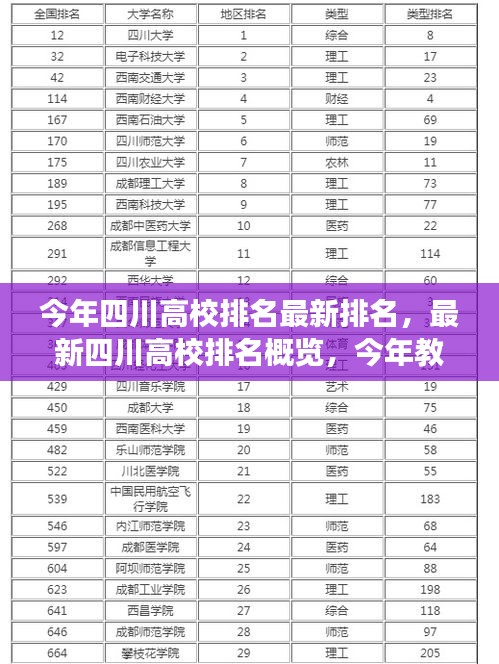 走马观花 第37页