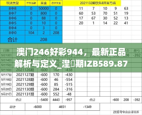 澳门246好彩944，最新正品解析与定义_涅槃期IZB589.87