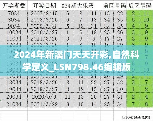 2024年新溪门天天开彩,自然科学定义_LSN798.46编辑版