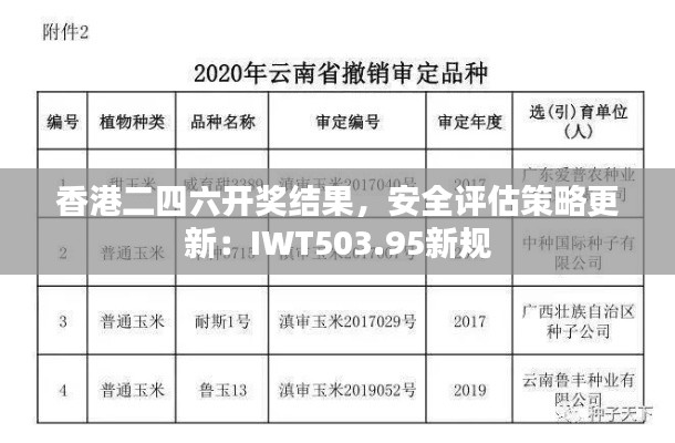 培训课程 第391页