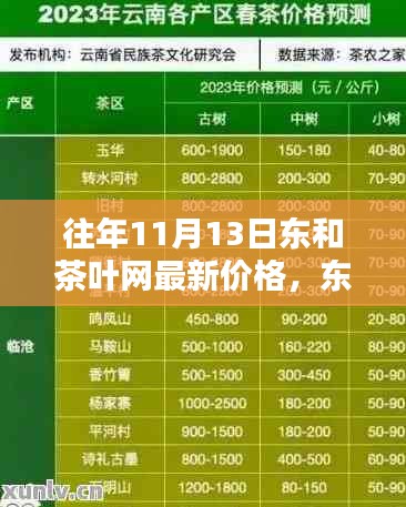联系我们 第370页