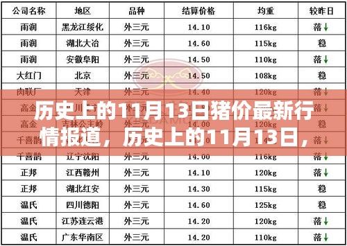 浅笑轻吟梦一曲 第30页