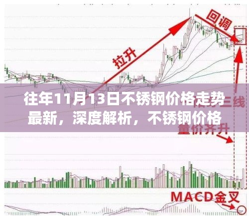 回眸最初 第33页
