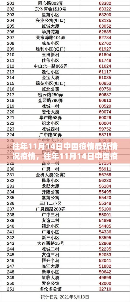 浅笑轻吟梦一曲 第28页