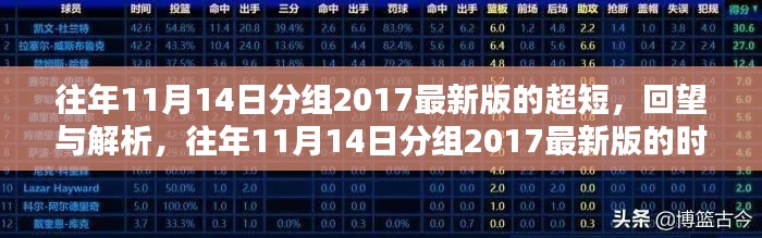 回眸最初 第30页
