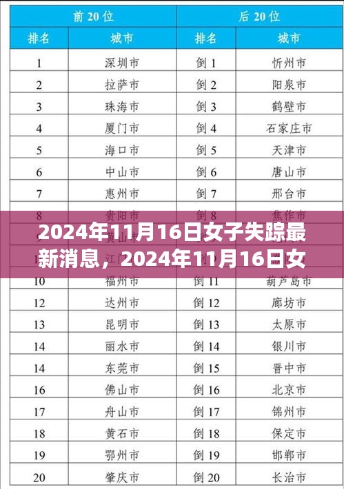 神采奕奕 第30页