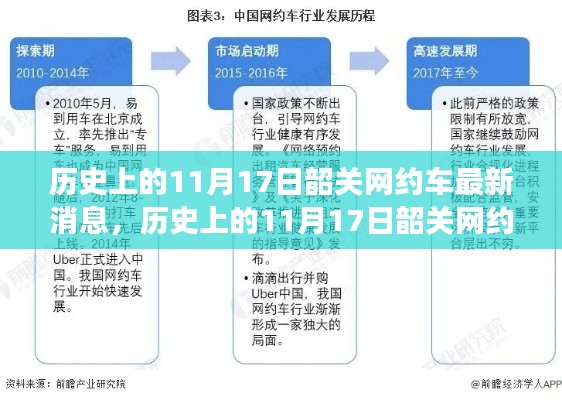 联系我们 第324页