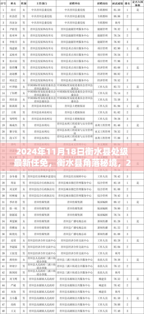 联系我们 第310页