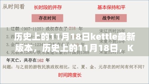 培训课程 第320页