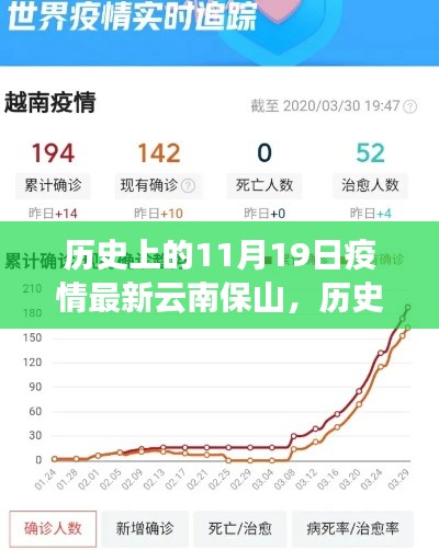 浅笑轻吟梦一曲 第20页