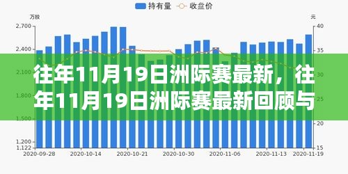 手舞足蹈 第22页