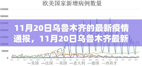 废寝忘食 第22页