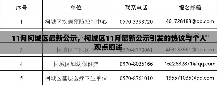 联系我们 第282页
