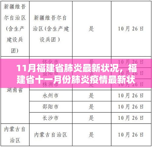 目不转睛 第19页