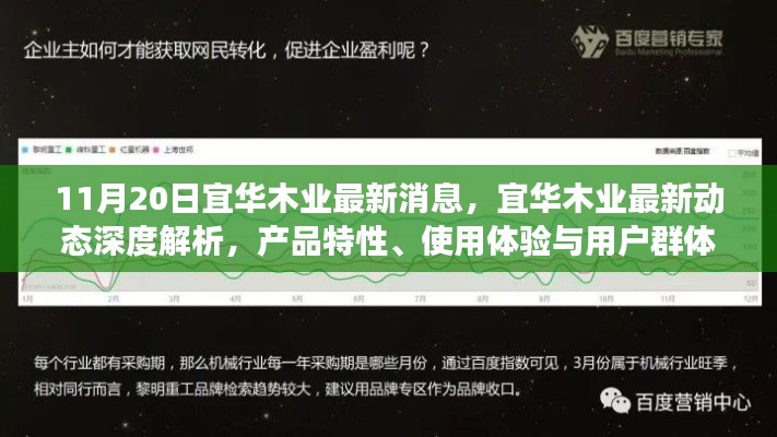 联系我们 第277页