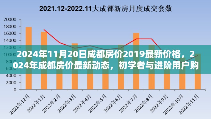 云烟 第20页