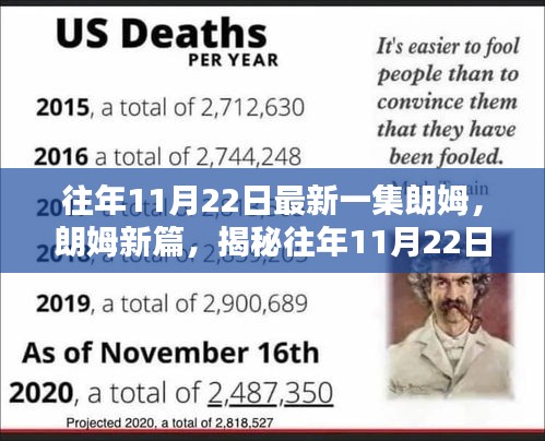 考级报名 第288页