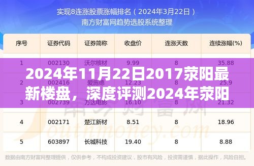 心急如焚 第16页