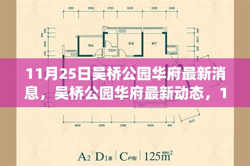 吴桥公园华府11月25日最新动态及展望回顾