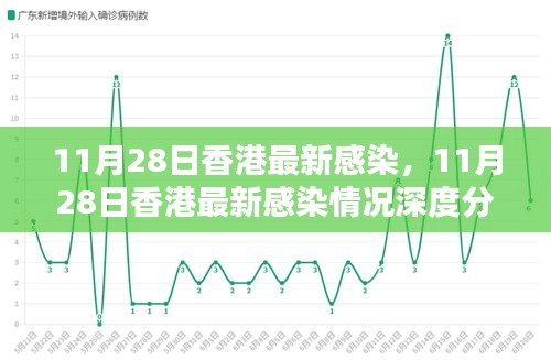 回眸最初 第16页