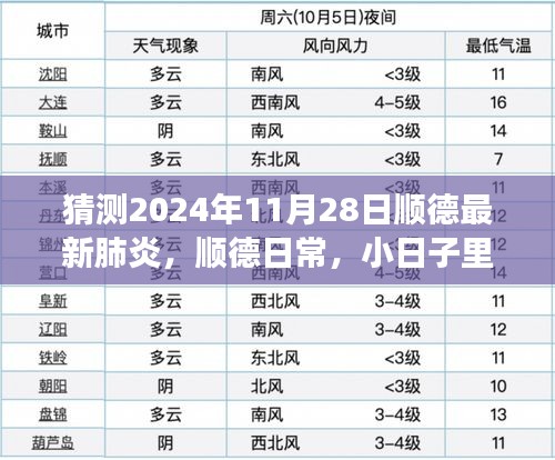 神采奕奕 第15页