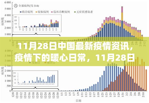 浅笑轻吟梦一曲 第13页