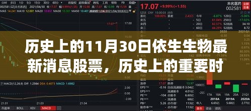 依生生物股票最新动态，历史上的重要时刻与独特影响力深度解读