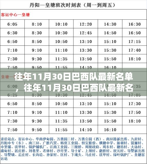 往年11月30日巴西队名单揭晓，星光熠熠，蓄势待发的队伍重磅出炉！