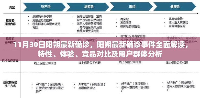 资料下载 第269页