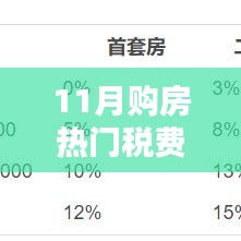 资料下载 第267页