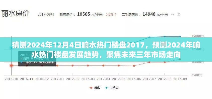 回眸最初 第9页
