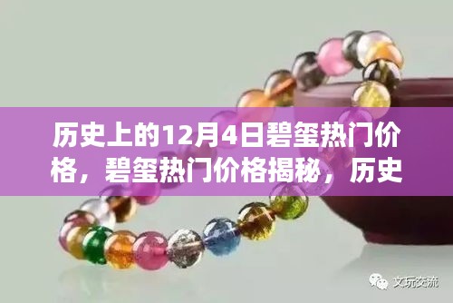 揭秘历史上的碧玺热门价格，市场走势回顾与揭秘的日期焦点