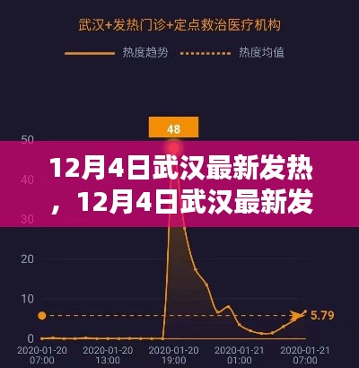 回眸最初 第8页