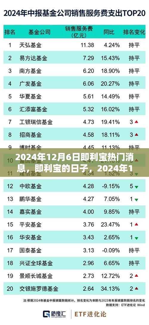 神采奕奕 第6页