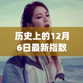 揭秘历史上的12月6日，最新指数背后的励志故事与意义解读