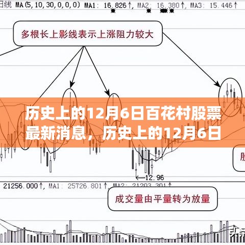 垂头丧气 第4页