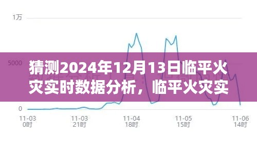 资料下载 第202页