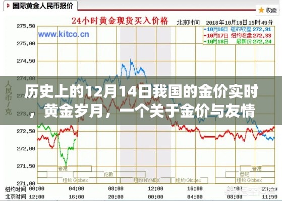 江南烟雨断桥殇 第3页