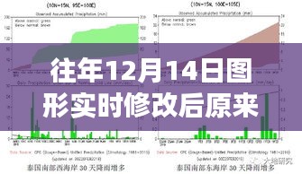 sanxineryi 第3页