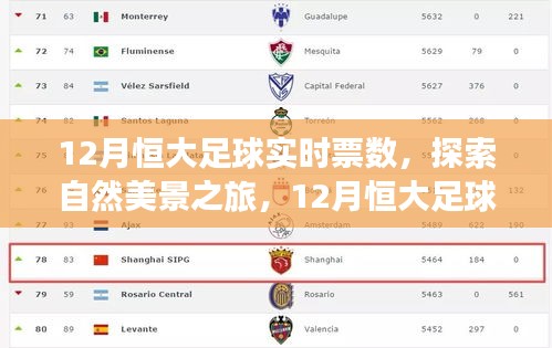 12月恒大足球票数背后的自然美景探索与宁静呼唤